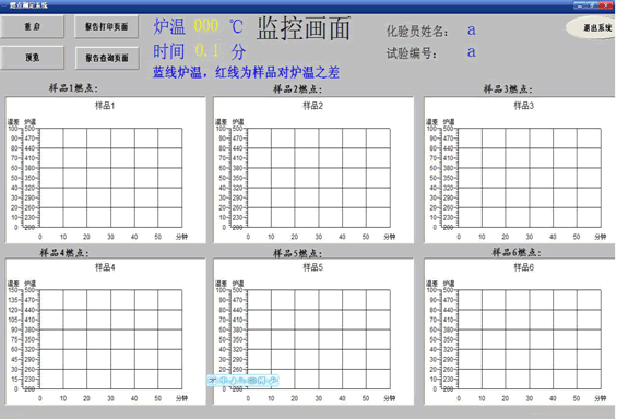 煤燃點測定儀軟件操作界面圖